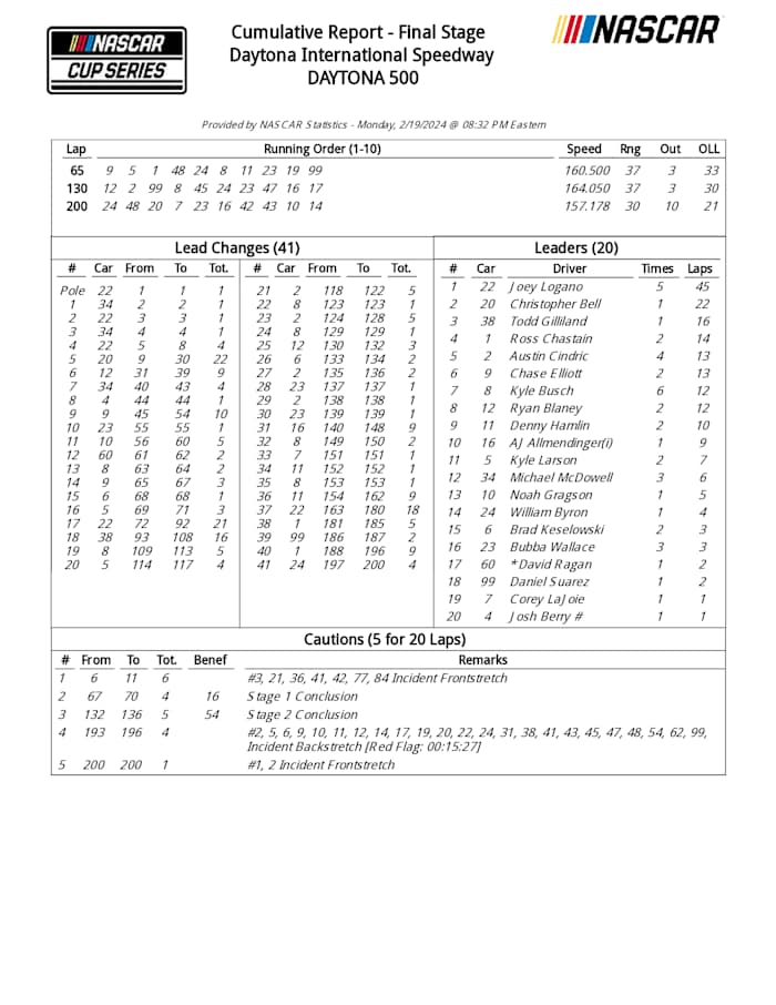 48fd6855290b4819e1e3ed5a55c4e606iqKgonuiqi0sV3zj-3